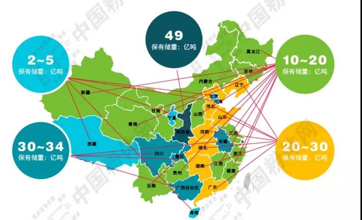 石灰石這么“受寵”，魅力何在？